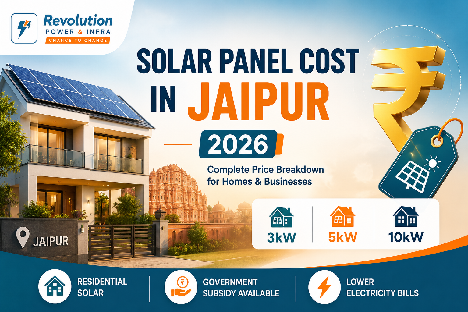 Solar Panel Cost in Jaipur (2026): Complete Price Breakdown